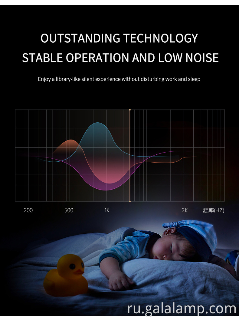 Имя по умолчанию default name